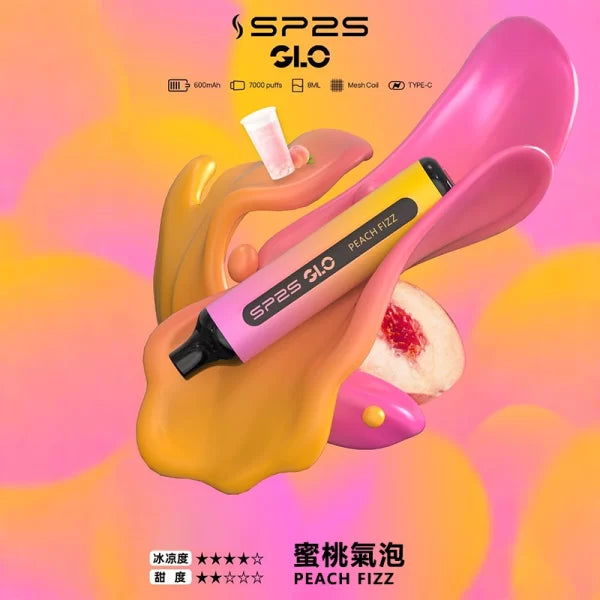 SP2S 思博瑞 7000口 拋棄式